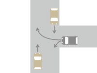 丁（T）字路での直進車と右左折車との交通事故2