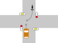 信号機がある交差点での右折車と直進車との交通事故3-2