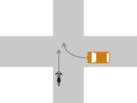 【自動車とバイクの事故】同程度の幅員の信号機がない交差点での直進車と右折車の交通事故の過失割合