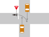 信号機がない交差点での右折車と直進車との交通事故9-2