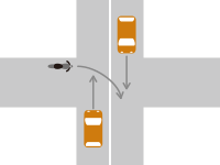 信号機がない交差点での右折車と直進車との交通事故10-2