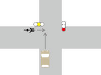 信号機がある交差点での直進車同士の交通事故2-2