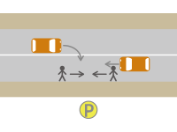 歩車道の区別のある道路での交通事故3