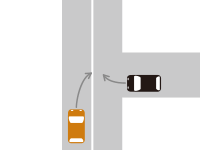 丁（T）字路での右折車同士の交通事故4