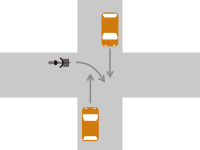 信号機がない交差点での直進車と右折車との交通事故1-2