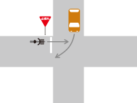 信号機がない交差点での直進車と右折車との交通事故3-3