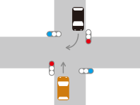 【自動車同士の事故】信号機がある交差点で右折車と直進車が青信号で進入した場合の交通事故の過失割合