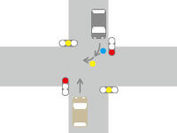 【自動車同士の事故】信号機がある交差点での右折車と直進車との交通事故の過失割合