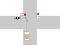【自動車と自転車の事故】一方が青信号、もう一方が赤信号で交差点に進入した場合の交通事故の過失割合