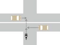 【自転車と自動車の事故】優先道路と交わる信号機のない交差点における交通事故の過失割合