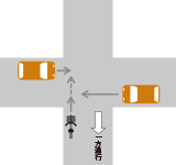 信号機がない交差点での直進車同士の交通事故5