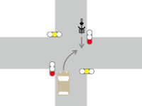 信号機がある交差点での直進車と対向右折車との交通事故5