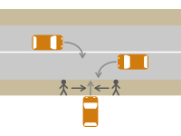 歩車道の区別のある道路での交通事故