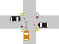 【自動車同士の事故】信号機がある交差点で黄色信号で進入の直進車と、赤信号の直進車との交通事故の過失割合
