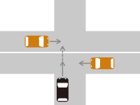 【自動車同士の事故】優先道路である信号機がない交差点における直進車同士の交通事故の過失割合