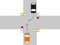 【自動車同士の事故】両車両とも黄色信号で交差点に進入し接触した場合の交通事故の過失割合