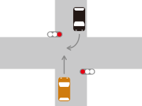 【自動車同士の事故】両車両とも赤信号で交差点に進入し、接触した場合の交通事故の過失割合