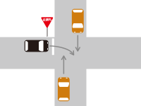 【自動車同士の事故】一時停止規制のある信号のない交差点における右折車と直進車の交通事故の過失割合