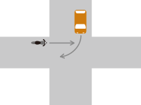 【自動車とバイクの事故】幅員差のある信号機のない交差点において発生した直進車と右折車の交通事故の過失割合