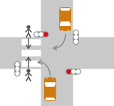 赤信号で進入してきた右左折車との交通事故