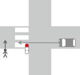 横断歩道通過後の直進車との交通事故