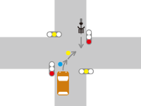 自動車が右折した場合