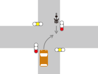 自動車が右折した場合