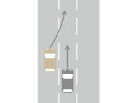 車線変更の際の事故