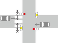 歩行者が赤信号で横断を開始し、自動車が黄信号で横断歩道に進入した場合