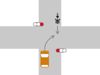 自動車が右折した場合