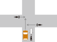 自動車が一方通行違反の場合