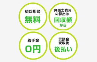 利用しやすい弁護士費用
